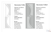 Пескоструйные рисунки - каталог изображений для художественного матирования стекла