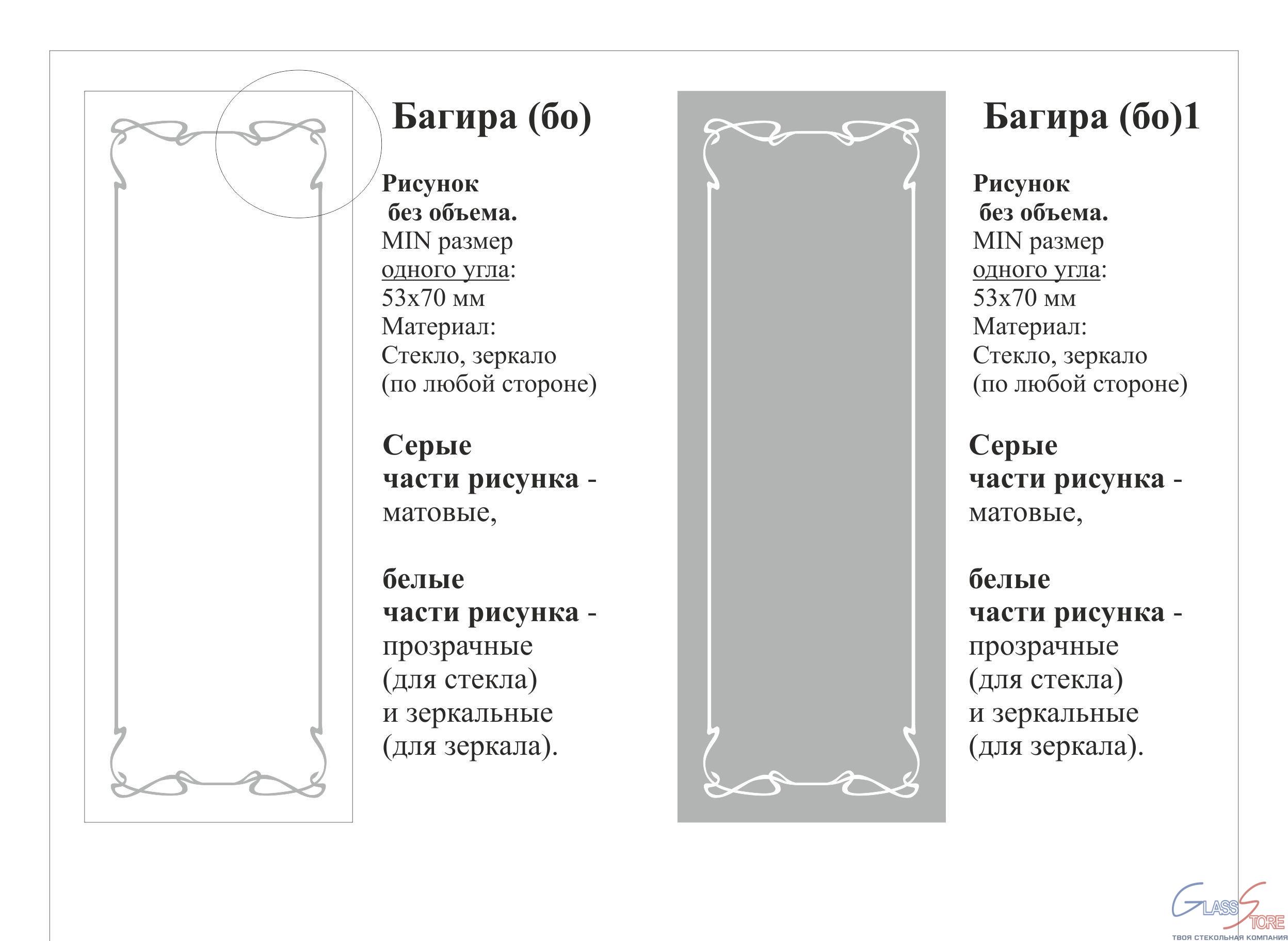 Дизайн стекла